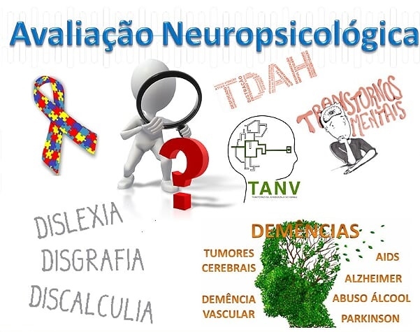 medicalys-a-importancia-da-avaliacao-neuropsicologica-ddbbf5a16a2aa8d4c86670d6efa6e2cd1